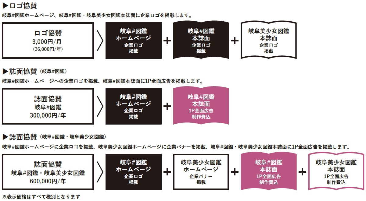 企業協賛料金表